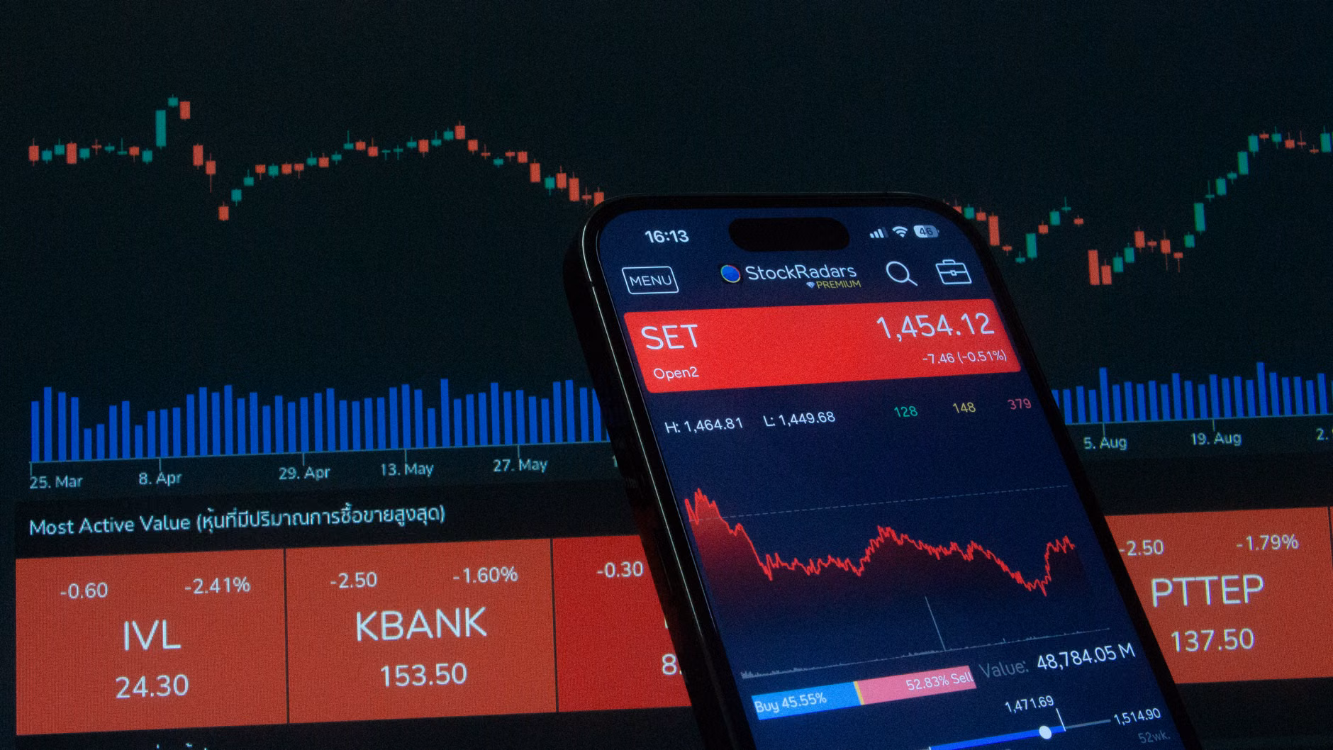 Saham DSSA Menguat 5,73% di Tengah Prospek Positif